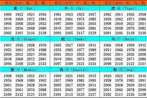 1994五行属什么|1994出生属什么生肖查询，1994多大年龄，1994今年几岁